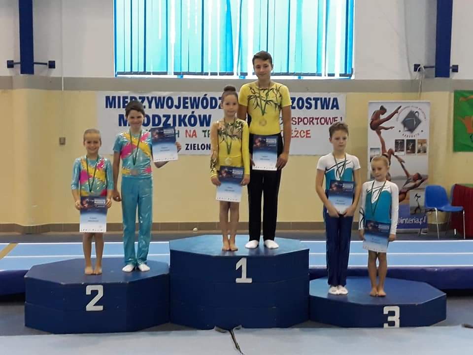 Międzywojewódzkie Mistrzostwa Młodzików Akrobatyce Sportowej, Skokach na Trampolinie i Ścieżce