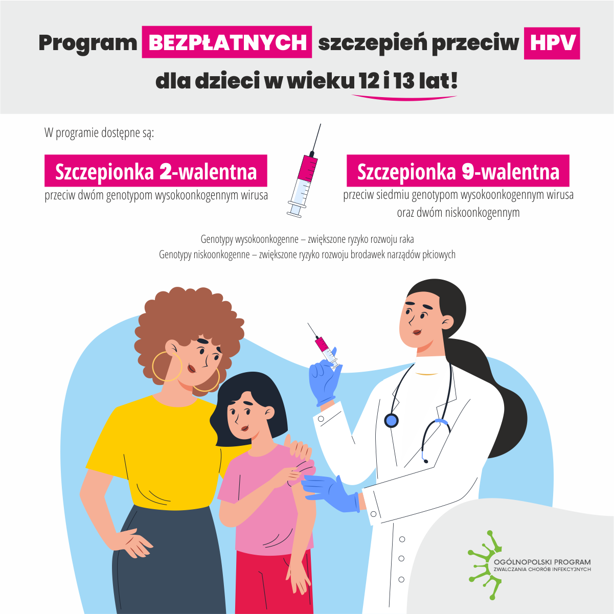 Powszechny program bezpłatnych szczepień przeciwko wirusowi brodawczaka (HPV) dla dziewcząt i chłopców w wieku 12 i 13 lat.