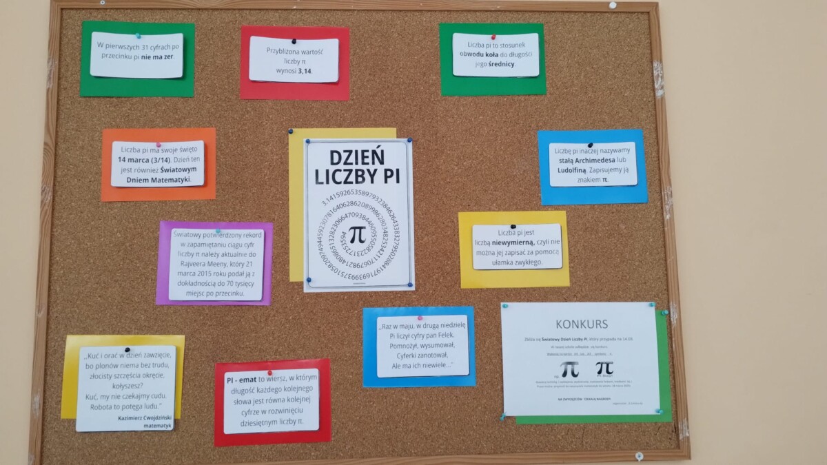 Dzień Liczy Pi