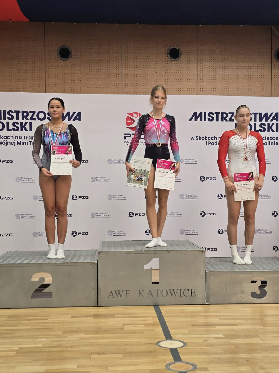 Informacje z zawodow Mistrzostwa Polski Juniorów i Młodzieżowe Mistrzostwa Polski